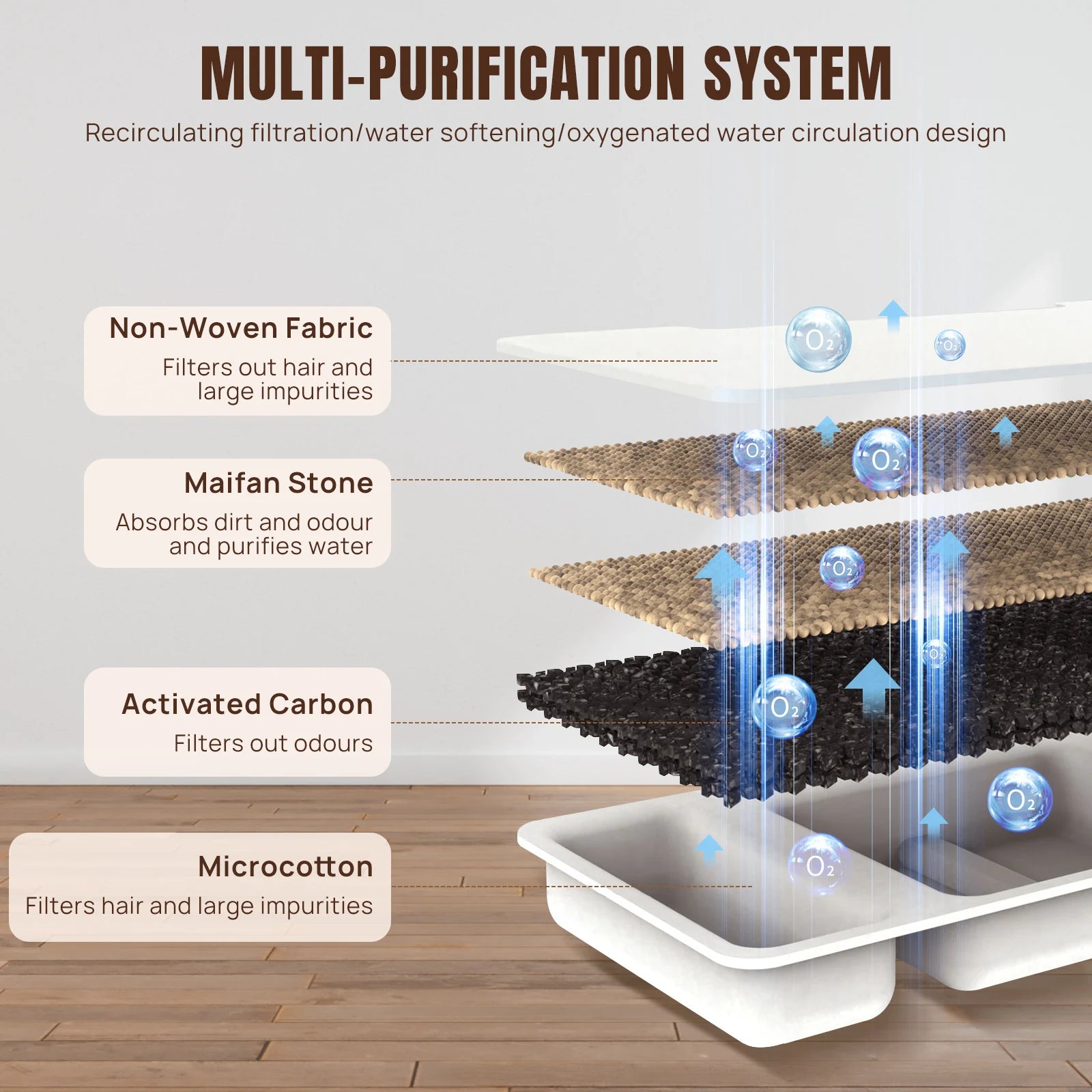 Zenvyra™ Stainless Steel Pet Water Fountain – 2.2L Automatic Drinking Fountain