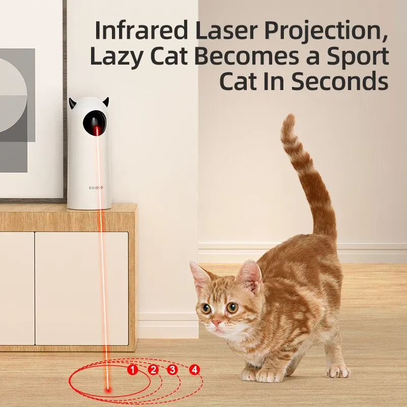 Zenvyra™ Smart Automatic Laser Toy – Interactive Pet Toy for Cats & Dogs